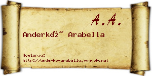 Anderkó Arabella névjegykártya